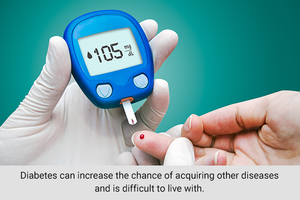 blood glucose and HbA1C is a necessary test to check for diabetes