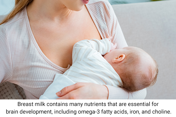 breastfeeding and IQ: is there a link?