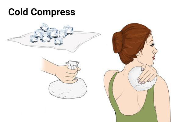 https://img.emedihealth.com/wp-content/uploads/2022/11/cold-compress-home-remedies-of-shoulder-pain.jpg