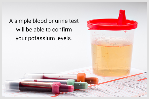 how you can confirm whether your potassium levels are raised or not?