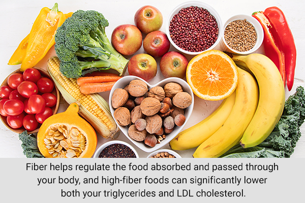 increasing your fiber intake can help lower triglyceride levels