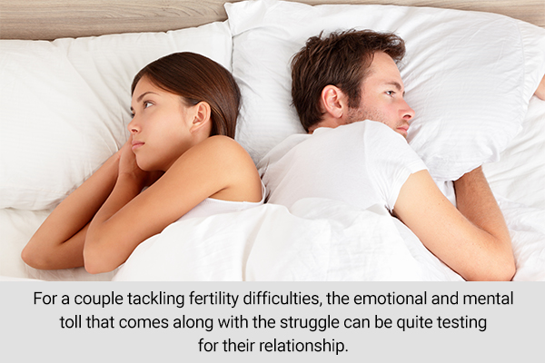 keep your stress under control to improve your chances of conceiving