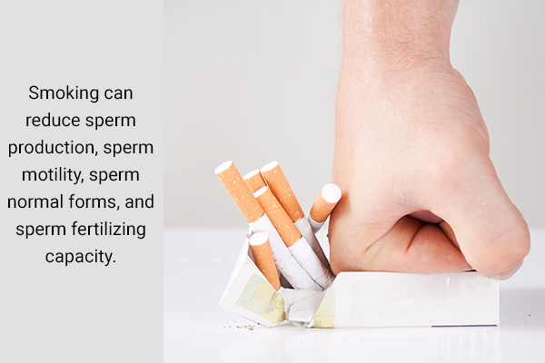 quit smoking as it can lead to low sperm quality and affect fertility