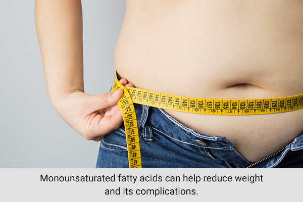 consumption of monounsaturated fatty acids can reduce obesity