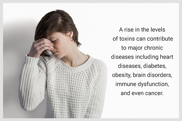 a detoxifying diet can help reduce risk of various diseases