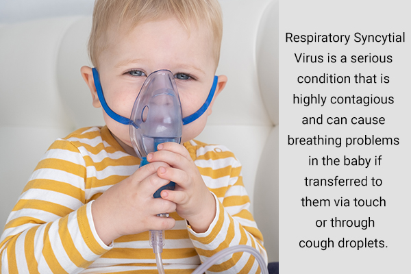 kissing babies on the lips can lead to respiratory syncytial virus infestation