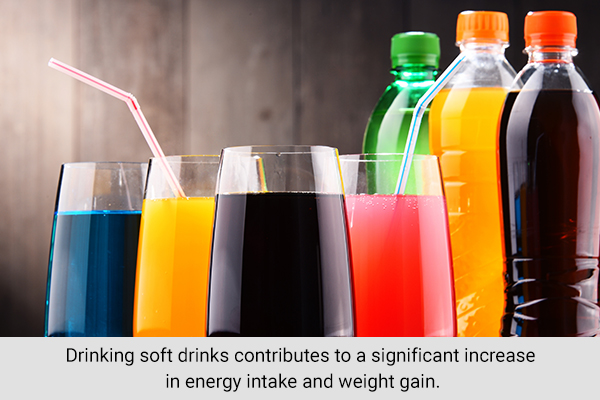 drinking sodas and energy drinks can hamper your weight loss efforts