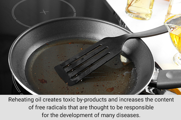 reusing cooking oils can be detrimental to your health