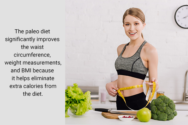following a paleo diet can help you in your weight loss journey