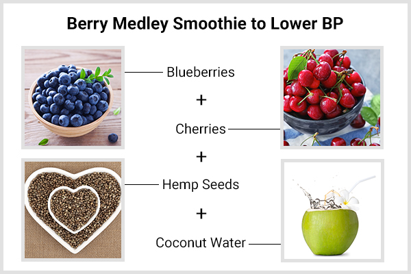 berry medley smoothie to lower high blood pressure