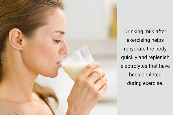 drinking milk after exercising can help rehydrate your body