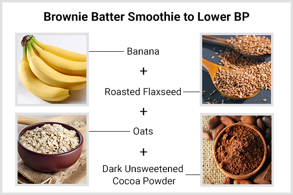 brownie batter smoothie to lower high blood pressure