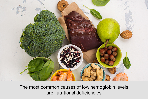 causes behind low hemoglobin levels
