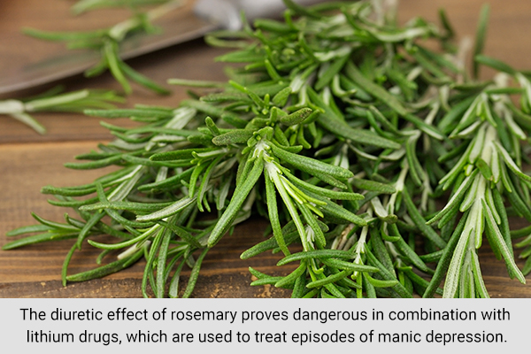 possible drug interactions with rosemary