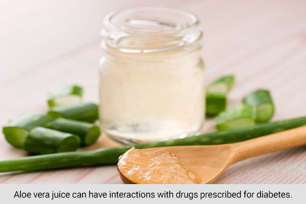 drug interactions with aloe vera