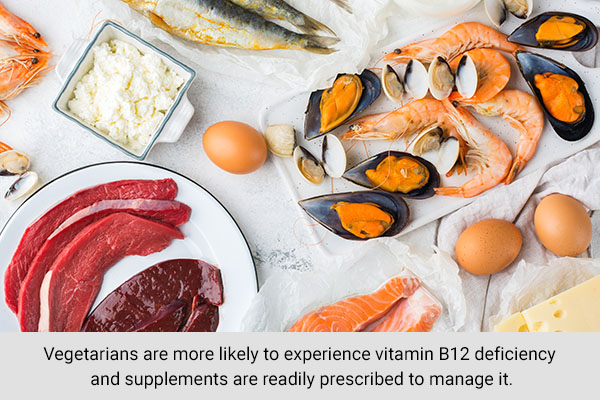 dietary sources of vitamin B12