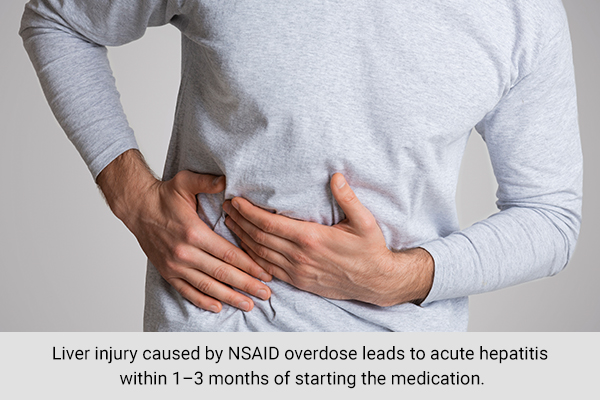 taking certain NSAIDs can harm liver health and lead to liver damage