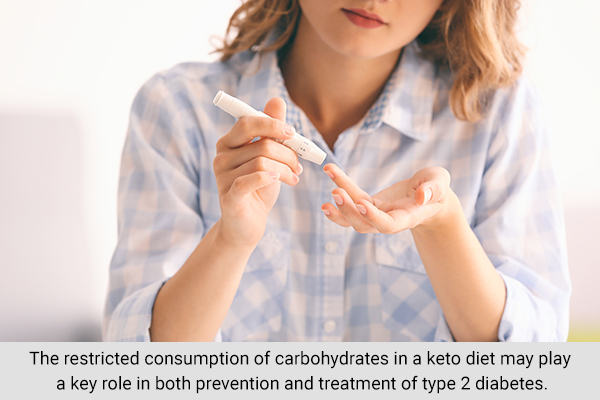 the restricted carb intake in the keto diet can help manage diabetes