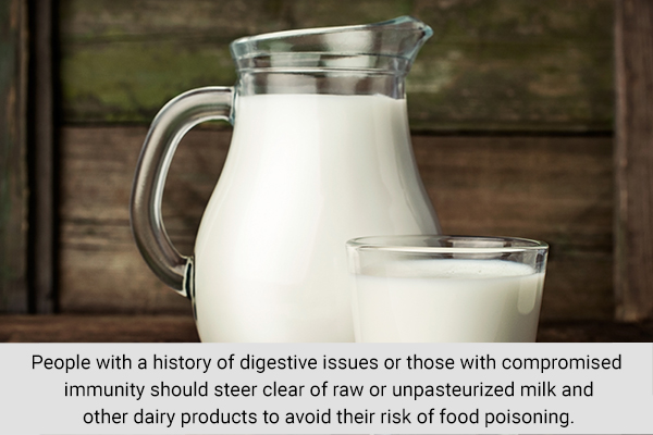 precautions and risk factors to consider prior consuming milk