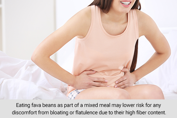 risk factors and precautions with fava beans