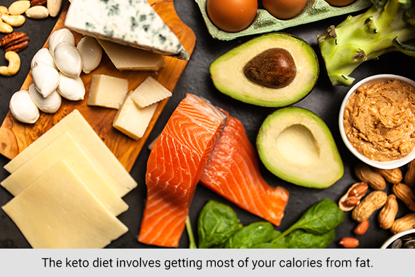 what you need to know about the keto diet
