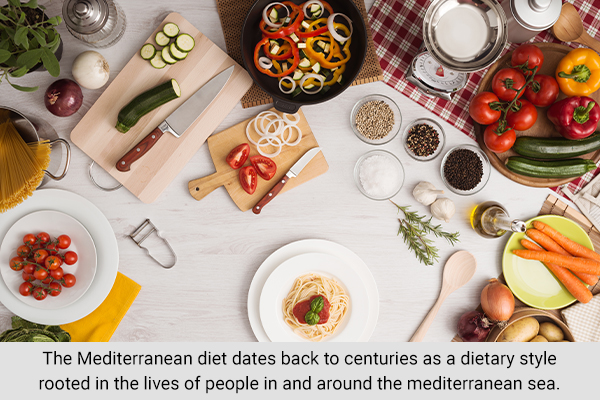 what you need to know about the Mediterranean diet