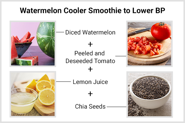 watermelon cooler smoothie to lower high blood pressure