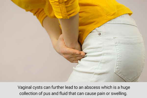 risks and possible complications of untreated vaginal cysts