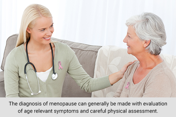 the diagnosis of menopause