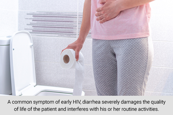 a common symptom of early HIV is diarrhea