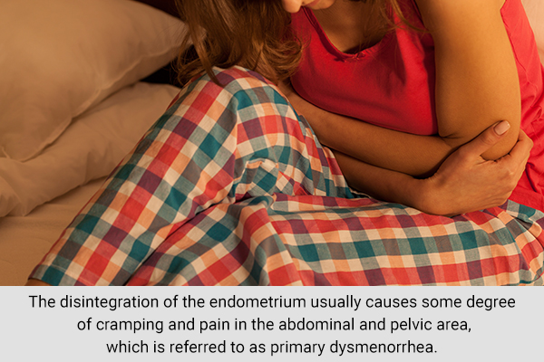 extreme cramping/abdominal pain with periods can indicate endometriosis