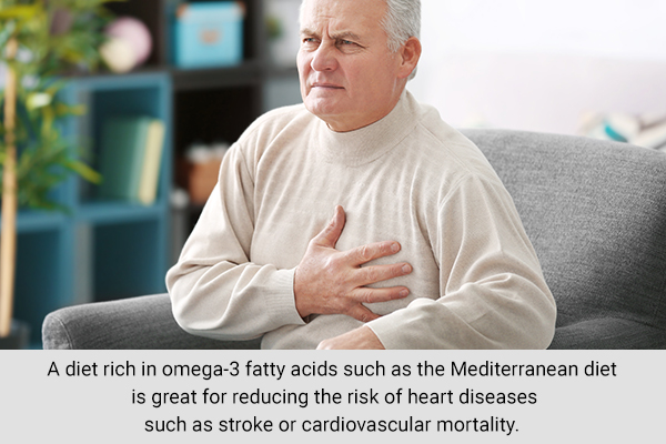 heart ailments like high blood pressure can indicate omega 3 fatty acid deficiency