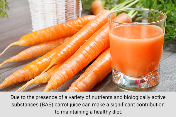 carrot juice – acidic or alkaline? (scientific explaination)