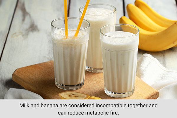 contraindications to consider prior drinking banana milkshake