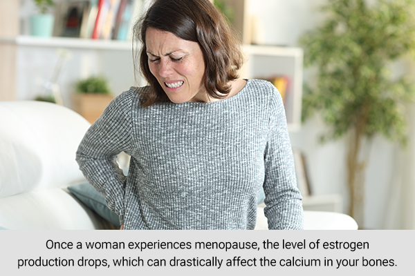 menopause and its effects on bone health