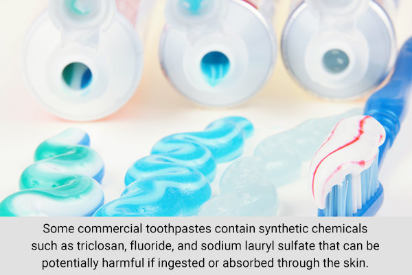 potential risks of using commercial toothpastes