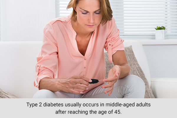 your risk of type 2 diabetes increases as you get older