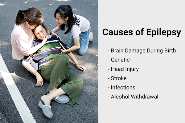causes of epilepsy