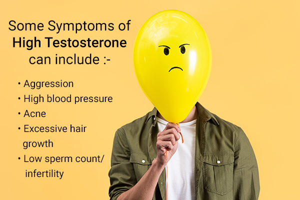 causes, symptoms, consequences, and testing of high testosterone levels