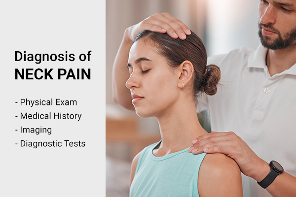 diagnosis of neck pain