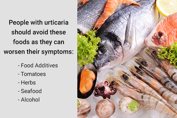 follow these given dietary guidelines to prevent urticaria