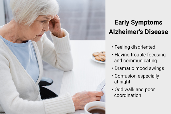 early signs and symptoms of Alzheimer's disease