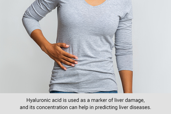 how can hyaluronic acid be a diagnostic measure against liver disease?