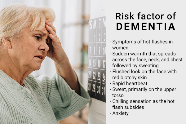 risk factors that can predispose you to dementia
