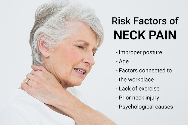 risk factors for neck pain