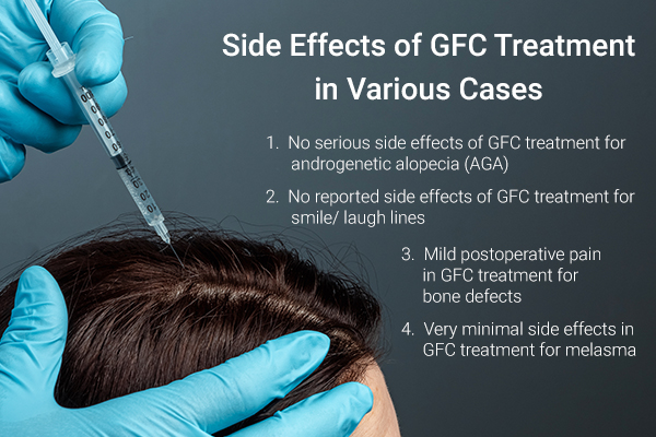certain side effects of getting GFC treatment