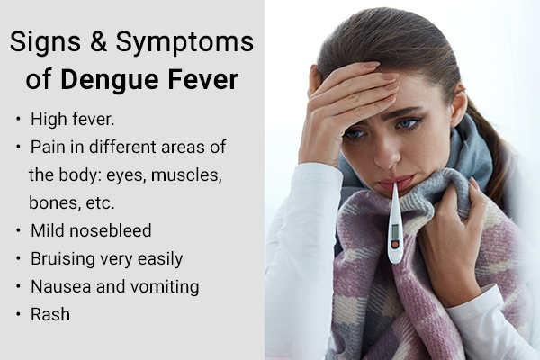 signs and symptoms indicative of dengue fever