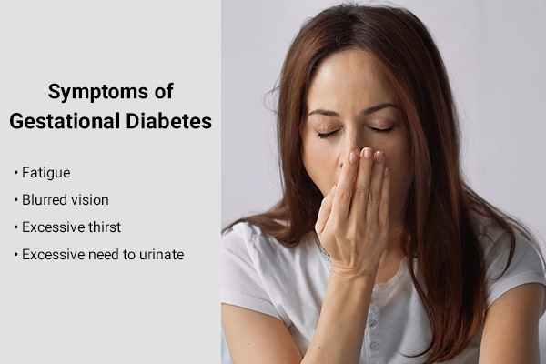 signs and symptoms indicative of gestational diabetes