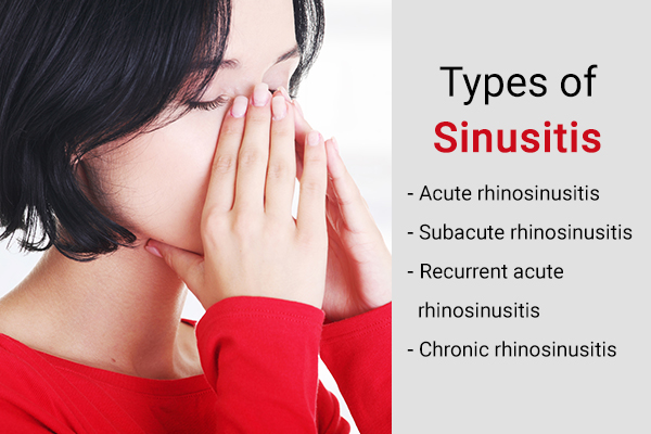 types of sinusitis (sinus infection)