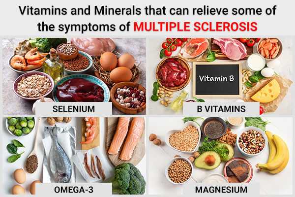 vitamins/minerals such as selenium, B vitamins etc. can help manage multiple sclerosis
